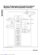 MAX6661AEE+ datasheet pdf 6 page