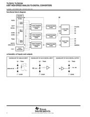 TLC5510EVM datasheet pdf 2 page