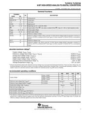 TLC5510EVM datasheet pdf 3 page