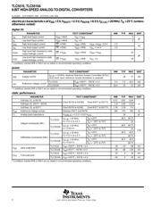 TLC5510EVM datasheet pdf 4 page