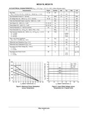 MC33178P datasheet pdf 5 page