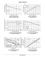 MC33178P datasheet pdf 6 page