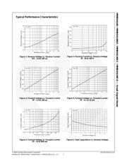 MMBD4148 datasheet pdf 4 page