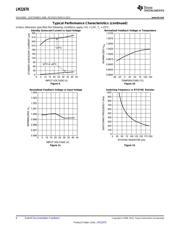 LM22670MR-5.0/NOPB datasheet pdf 6 page