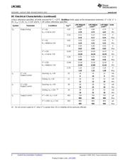 LMC6081IMX datasheet pdf 4 page