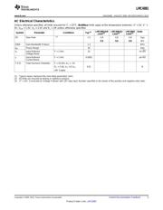 LMC6081IMX datasheet pdf 5 page