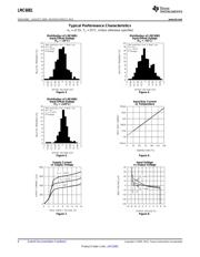 LMC6081IMX datasheet pdf 6 page