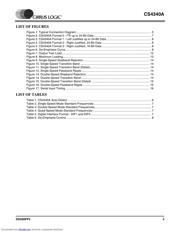 CS4340A-KS datasheet pdf 3 page