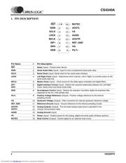 CS4340A-KS datasheet pdf 4 page
