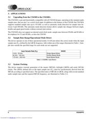CS4340A-KS datasheet pdf 6 page