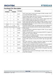 RT8202AGQW datasheet pdf 3 page