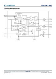 RT8202AGQW datasheet pdf 4 page