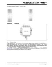 PIC18F4321-I/ML datasheet pdf 5 page