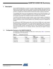 AT91SAM7X512B-CU datasheet pdf 3 page