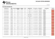 SN74LS08DB datasheet pdf 6 page