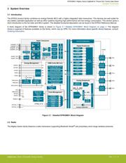 ATMEGA32M1-AUR datasheet pdf 5 page