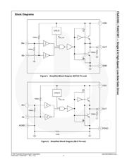 FAN3100TSX datasheet pdf 4 page