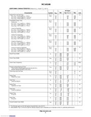 MC14516BDR2G datasheet pdf 4 page
