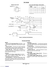 MC14516BDR2G datasheet pdf 6 page