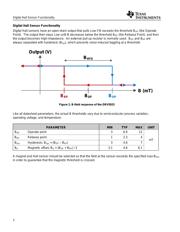 DRV5013BCQLPGMQ1 datasheet pdf 2 page
