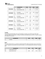DRV5013BCQLPGMQ1 datasheet pdf 5 page