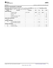 LM5575BLDT/NOPB datasheet pdf 5 page