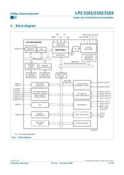 LPC2103 datasheet pdf 3 page