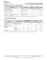 LM335AM/NOPB datasheet pdf 5 page