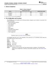 DP83848TSQ/NOPB datasheet pdf 4 page