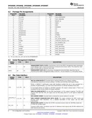 DP83848TSQ/NOPB datasheet pdf 6 page