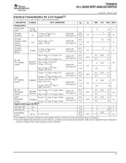 TS3A5018DE4 datasheet pdf 3 page