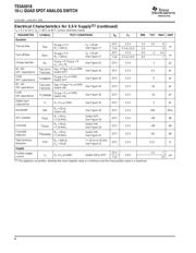 TS3A5018DE4 datasheet pdf 4 page