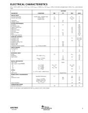 ADS7843E/2K5G4 datasheet pdf 3 page