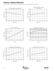 ADS7843E/2K5G4 datasheet pdf 4 page
