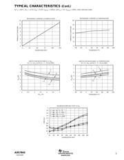 ADS7843E/2K5G4 datasheet pdf 5 page