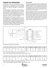 ADS7843E/2K5G4 datasheet pdf 6 page
