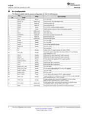 CC1120EMK-420-470 datasheet pdf 6 page
