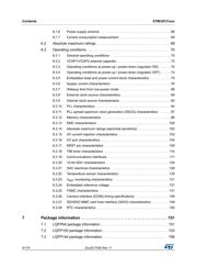 STM32F217ZET7 datasheet pdf 4 page