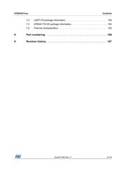 STM32F217ZET7 datasheet pdf 5 page