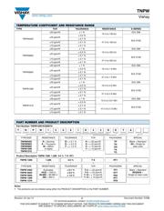 TNPW060320K0BETA datasheet pdf 2 page