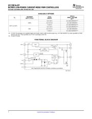 UCC28C43MDREP datasheet pdf 2 page