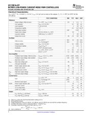 UCC28C43MDREP datasheet pdf 4 page