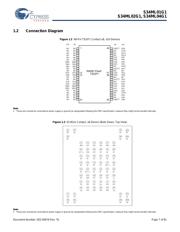 S34ML04G104BHI010 datasheet pdf 6 page