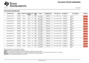TWL6032A2B0YFFR datasheet pdf 6 page