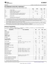 UCC2895MDWREP datasheet pdf 5 page