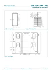 74HC594DB datasheet pdf 3 page