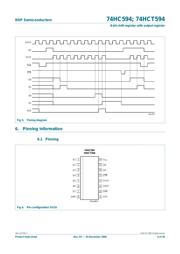 74HC594DB datasheet pdf 4 page