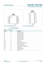 74HC594DB datasheet pdf 5 page