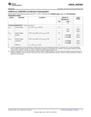 LM2574HVM-5.0/NOPB datasheet pdf 3 page
