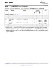 LM2574HVM-5.0/NOPB datasheet pdf 6 page